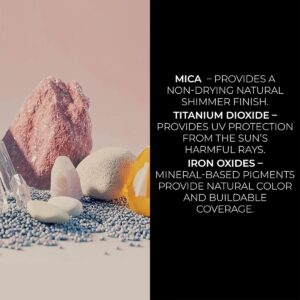 Roca Mica Bellapierre